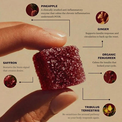 Libido Spicy Cubes by Elevon