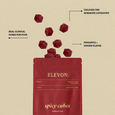 Libido Spicy Cubes by Elevon
