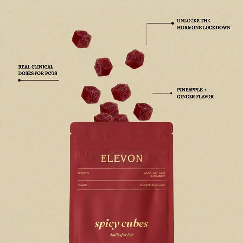 Libido Spicy Cubes by Elevon