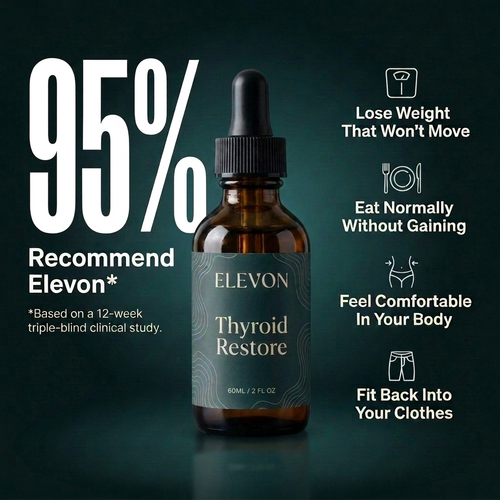 Thyroid Restore Drops by Elevon