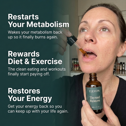 Thyroid Restore Drops by Elevon