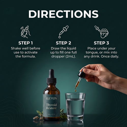 Thyroid Restore Drops by Elevon