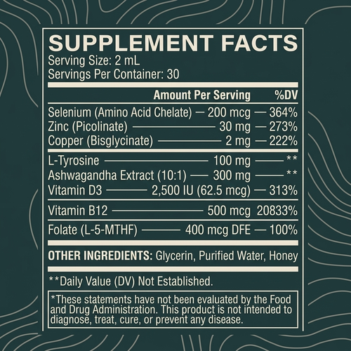 Thyroid Restore Drops by Elevon