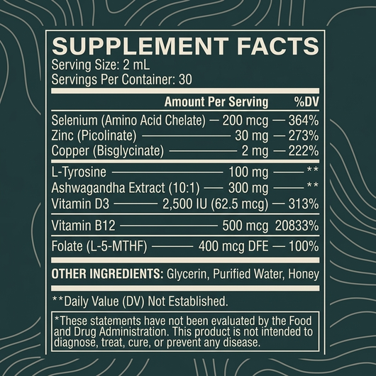 Thyroid Restore Drops by Elevon